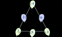 Math Triangles